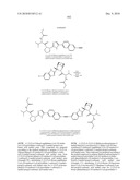 ANTIVIRAL COMPOUNDS diagram and image