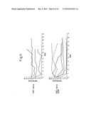 Method of inducing differentiation of bone marrow stromal cells to neural cells or skeletal muscle cells by introduction of notch gene diagram and image