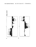 T CELL SUBPOPULATIONS CAPABLE OF TREATING CANCER diagram and image