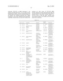 Genes of an Otitis Media Isolate of Nontypeable Haemophilus Influenzae diagram and image