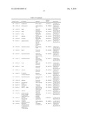 Genes of an Otitis Media Isolate of Nontypeable Haemophilus Influenzae diagram and image