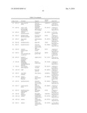 Genes of an Otitis Media Isolate of Nontypeable Haemophilus Influenzae diagram and image