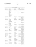 Genes of an Otitis Media Isolate of Nontypeable Haemophilus Influenzae diagram and image