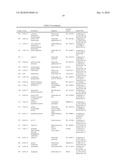 Genes of an Otitis Media Isolate of Nontypeable Haemophilus Influenzae diagram and image