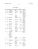 Genes of an Otitis Media Isolate of Nontypeable Haemophilus Influenzae diagram and image