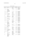 Genes of an Otitis Media Isolate of Nontypeable Haemophilus Influenzae diagram and image