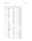 Genes of an Otitis Media Isolate of Nontypeable Haemophilus Influenzae diagram and image