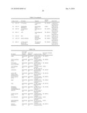 Genes of an Otitis Media Isolate of Nontypeable Haemophilus Influenzae diagram and image