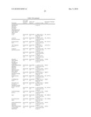 Genes of an Otitis Media Isolate of Nontypeable Haemophilus Influenzae diagram and image