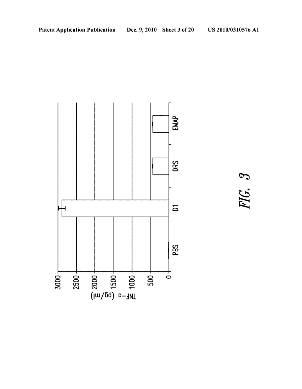 COMPOSITIONS AND METHODS COMPRISING ASPARTYL-tRNA SYNTHETASES HAVING NON-CANONICAL BIOLOGICAL ACTIVITIES - diagram, schematic, and image 04