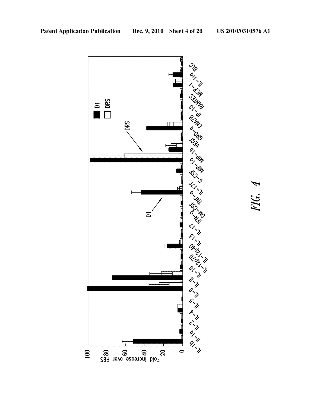 COMPOSITIONS AND METHODS COMPRISING ASPARTYL-tRNA SYNTHETASES HAVING NON-CANONICAL BIOLOGICAL ACTIVITIES - diagram, schematic, and image 05