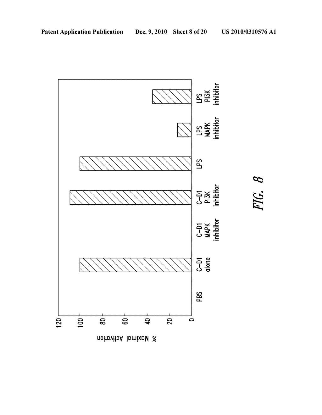 COMPOSITIONS AND METHODS COMPRISING ASPARTYL-tRNA SYNTHETASES HAVING NON-CANONICAL BIOLOGICAL ACTIVITIES - diagram, schematic, and image 09
