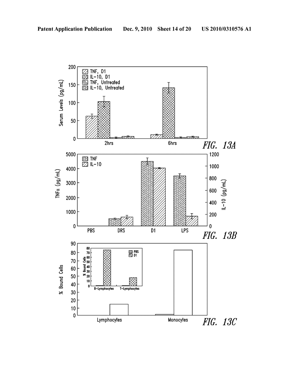 COMPOSITIONS AND METHODS COMPRISING ASPARTYL-tRNA SYNTHETASES HAVING NON-CANONICAL BIOLOGICAL ACTIVITIES - diagram, schematic, and image 15