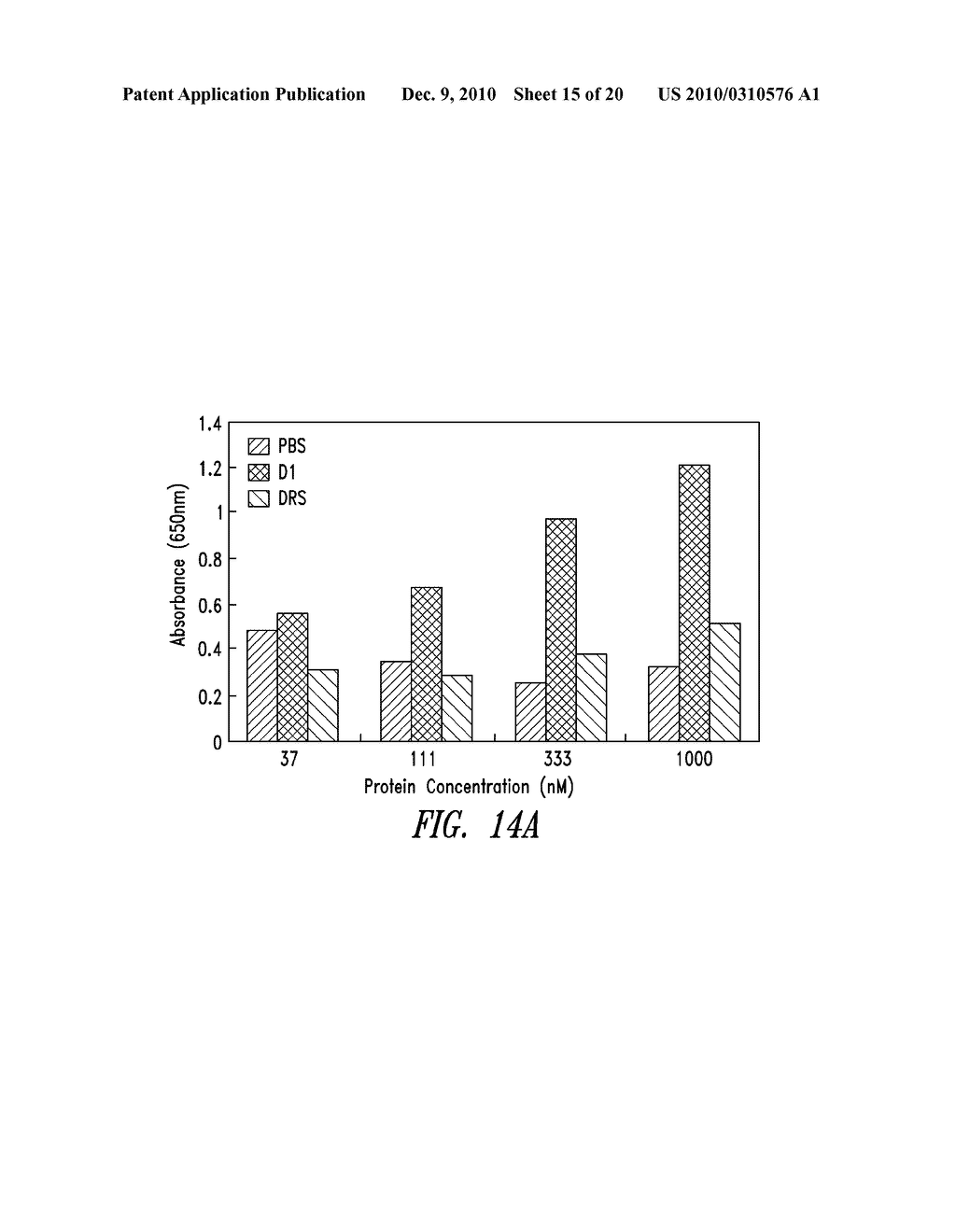 COMPOSITIONS AND METHODS COMPRISING ASPARTYL-tRNA SYNTHETASES HAVING NON-CANONICAL BIOLOGICAL ACTIVITIES - diagram, schematic, and image 16