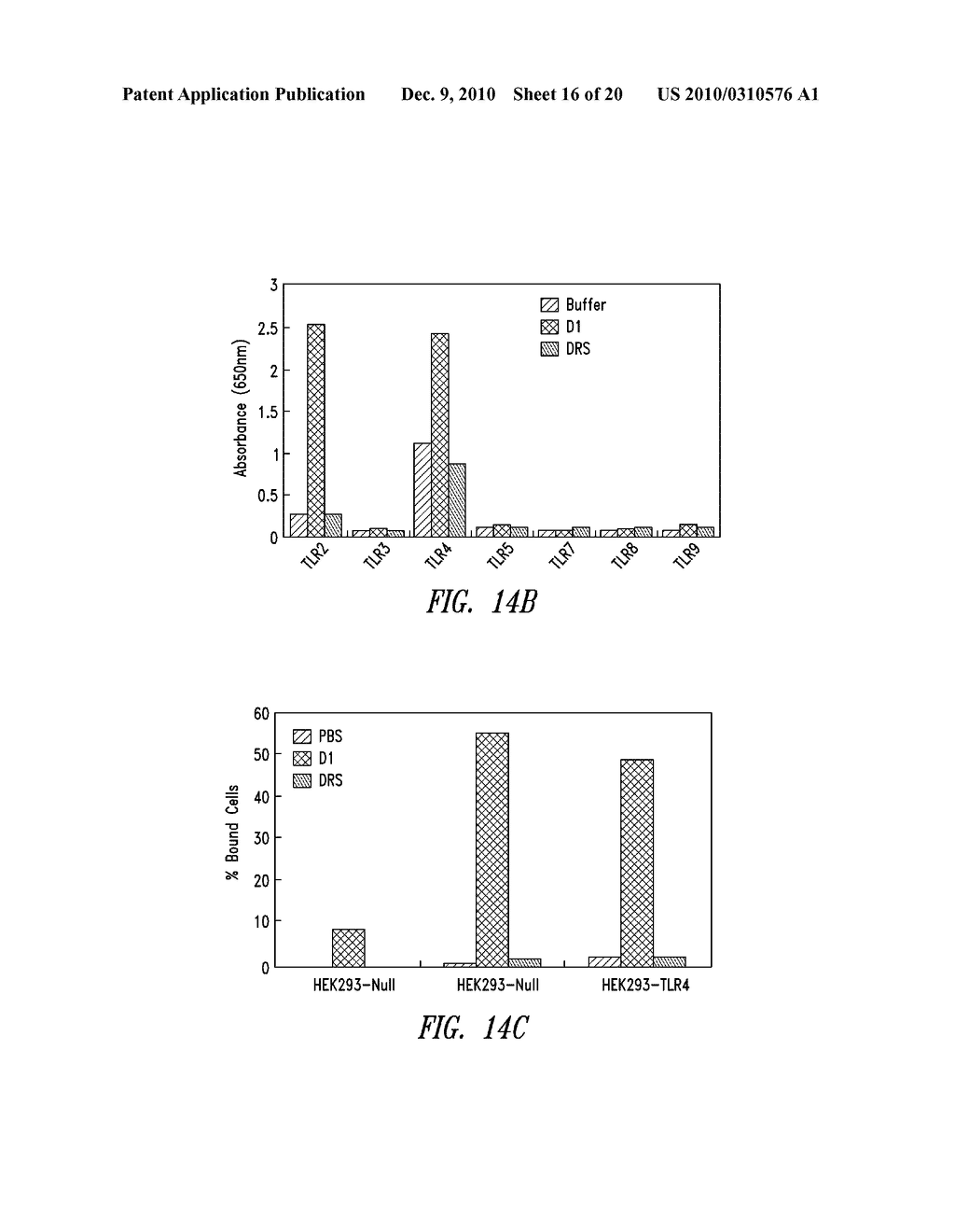 COMPOSITIONS AND METHODS COMPRISING ASPARTYL-tRNA SYNTHETASES HAVING NON-CANONICAL BIOLOGICAL ACTIVITIES - diagram, schematic, and image 17