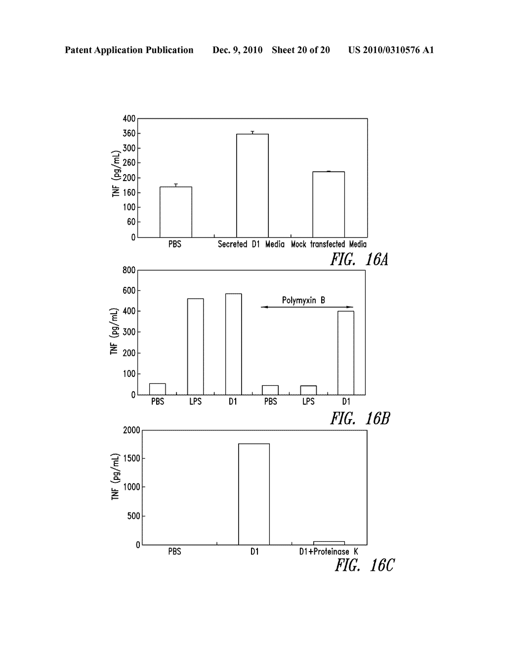 COMPOSITIONS AND METHODS COMPRISING ASPARTYL-tRNA SYNTHETASES HAVING NON-CANONICAL BIOLOGICAL ACTIVITIES - diagram, schematic, and image 21