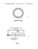 Method and Compositions for Cutaneous Immunisation diagram and image