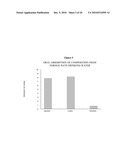 Orally Bioavailable Lipid-Based Constructs diagram and image