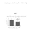 Orally Bioavailable Lipid-Based Constructs diagram and image