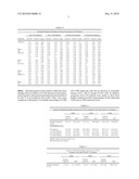 SELECTIVE AGONIST OF TOLL-LIKE RECEPTOR 3 diagram and image