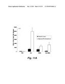 VACCINATION WITH KILLED BUT METABOLICALLY ACTIVE (KBMA) PROTOZOANS WITH TOLL-LIKE RECEPTOR AGONISTS diagram and image