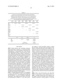 VACCINATION WITH KILLED BUT METABOLICALLY ACTIVE (KBMA) PROTOZOANS WITH TOLL-LIKE RECEPTOR AGONISTS diagram and image