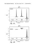 COMPOSITIONS AND METHODS FOR TREATMENT OF NEURODEGENERATIVE DISEASES diagram and image