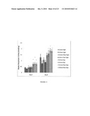 Synergetic functionalized spiral-in-tubular bone scaffolds diagram and image