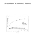 Synergetic functionalized spiral-in-tubular bone scaffolds diagram and image