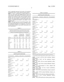 COATED SURFACE FOR CELL CULTURE diagram and image