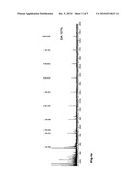 CHITINOSANASE diagram and image