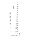 CHITINOSANASE diagram and image