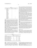 THERAPEUTIC APPROACHES FOR TREATING CMT AND RELATED DISORDERS diagram and image