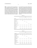 Topical Drug Delivery Systems for Ophthalmic Use diagram and image