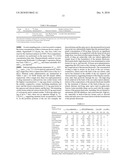 Topical Drug Delivery Systems for Ophthalmic Use diagram and image