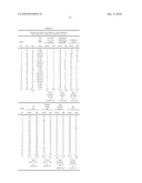 Immunotherapy and prevention of autoimmune hepatitis diagram and image