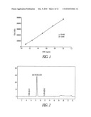 ORAL FORMULATIONS FOR PICOPLATIN diagram and image