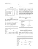 ORAL FORMULATIONS FOR PICOPLATIN diagram and image