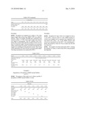 ORAL FORMULATIONS FOR PICOPLATIN diagram and image