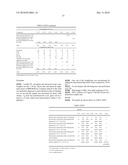 ORAL FORMULATIONS FOR PICOPLATIN diagram and image