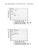 COMPOSITIONS AND METHODS FOR TREATING INSULIN RESISTANCE AND DIABETES MELLITUS diagram and image