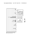 COMPOSITIONS AND METHODS FOR TREATING INSULIN RESISTANCE AND DIABETES MELLITUS diagram and image