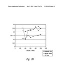 COMPOSITIONS AND METHODS FOR TREATING INSULIN RESISTANCE AND DIABETES MELLITUS diagram and image