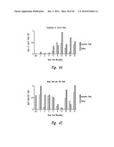 COMPOSITIONS AND METHODS FOR TREATING INSULIN RESISTANCE AND DIABETES MELLITUS diagram and image