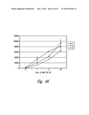 COMPOSITIONS AND METHODS FOR TREATING INSULIN RESISTANCE AND DIABETES MELLITUS diagram and image