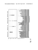 COMPOSITIONS AND METHODS FOR TREATING INSULIN RESISTANCE AND DIABETES MELLITUS diagram and image