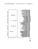 COMPOSITIONS AND METHODS FOR TREATING INSULIN RESISTANCE AND DIABETES MELLITUS diagram and image