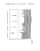 COMPOSITIONS AND METHODS FOR TREATING INSULIN RESISTANCE AND DIABETES MELLITUS diagram and image