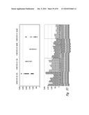 COMPOSITIONS AND METHODS FOR TREATING INSULIN RESISTANCE AND DIABETES MELLITUS diagram and image