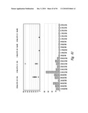 COMPOSITIONS AND METHODS FOR TREATING INSULIN RESISTANCE AND DIABETES MELLITUS diagram and image